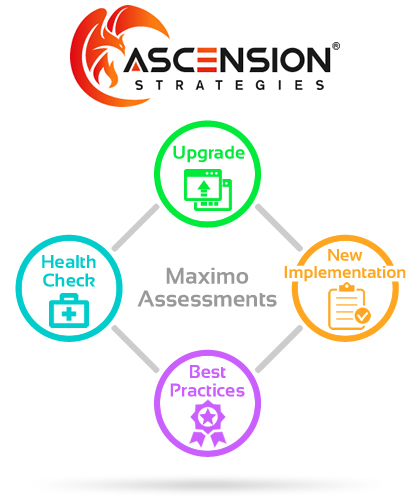 Ascension Strategies Maximo Assessments