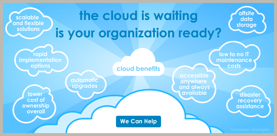 The cloud is waiting, is your organization ready?